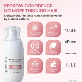 Zephta H-Regrow Hair Growth Spray packaging side view