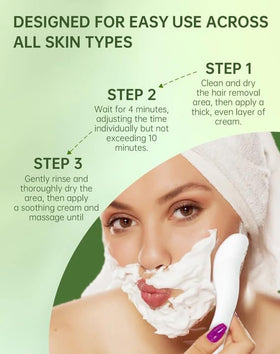 Zeponyx facial hair removal cream in lifestyle setting