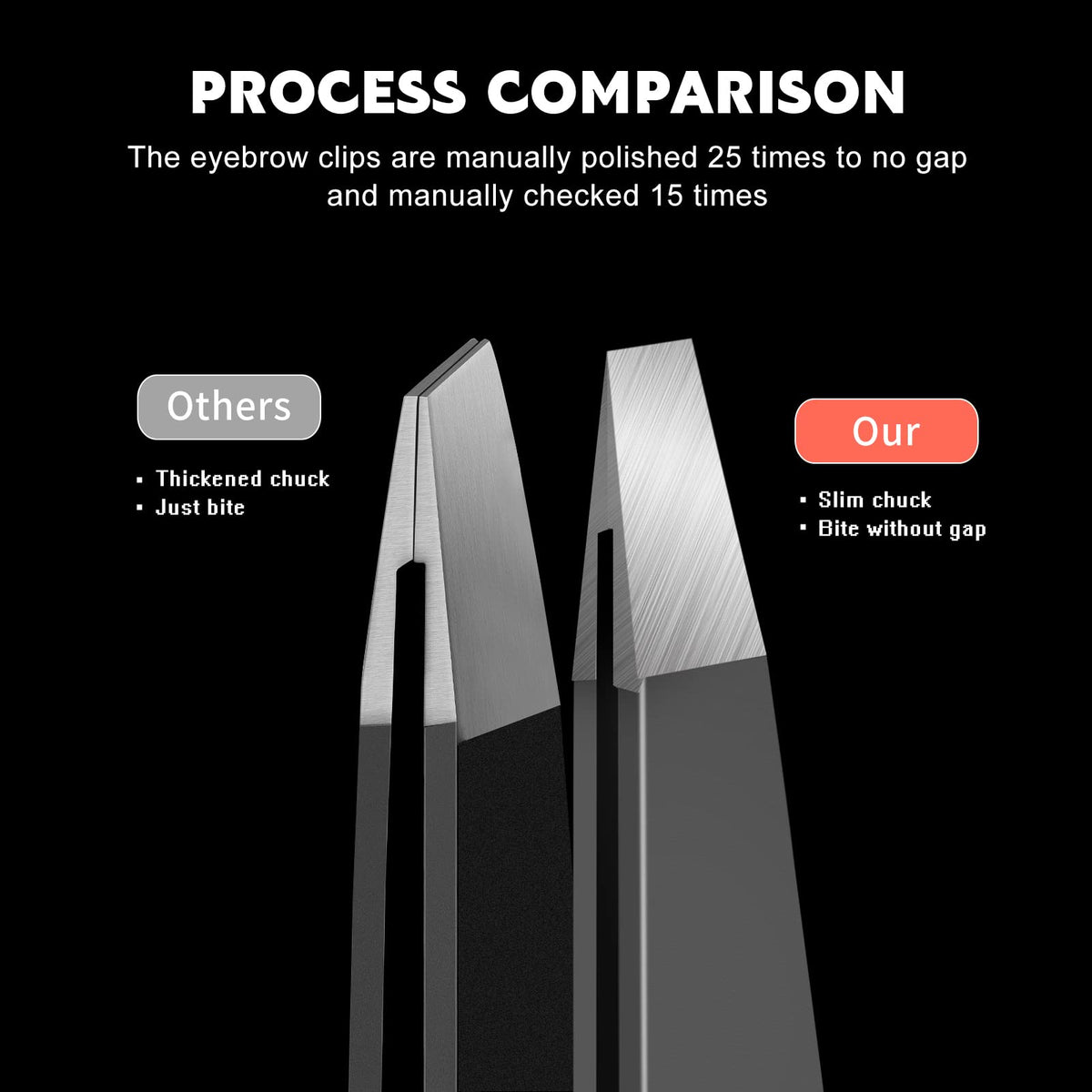ZERNBER Eyebrow Tweezers close-up of stainless steel tips