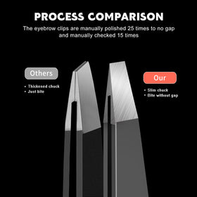 ZERNBER Eyebrow Tweezers close-up of stainless steel tips
