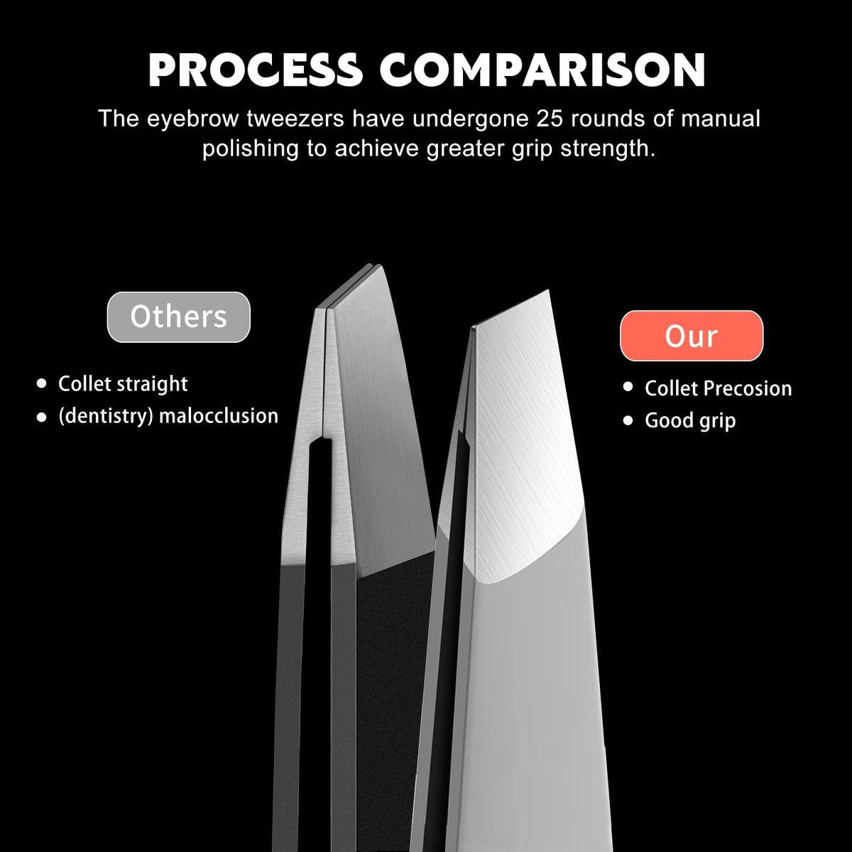 ZERNBER precision tweezers close-up of tips