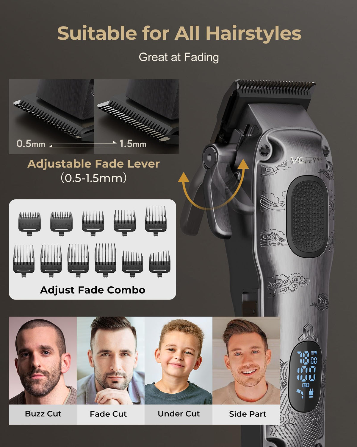 Zero Gapped T-blade trimmer for precise detailing