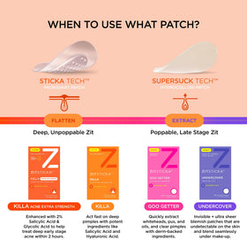 ZitSticka Killa Acne Extra Strength Microdart Pimple Patch product use instructions