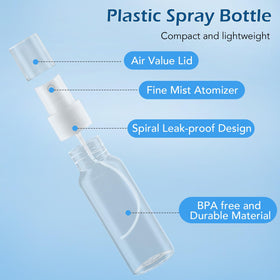 Zoizocp Mini Spray Bottles 50ml side view