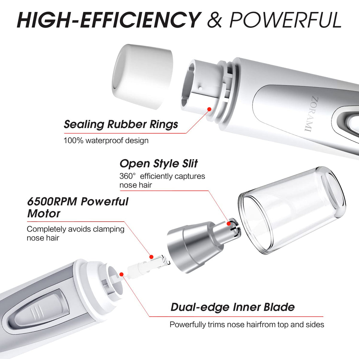 ZORAMI Ear and Nose Hair Trimmer in a lifestyle setting