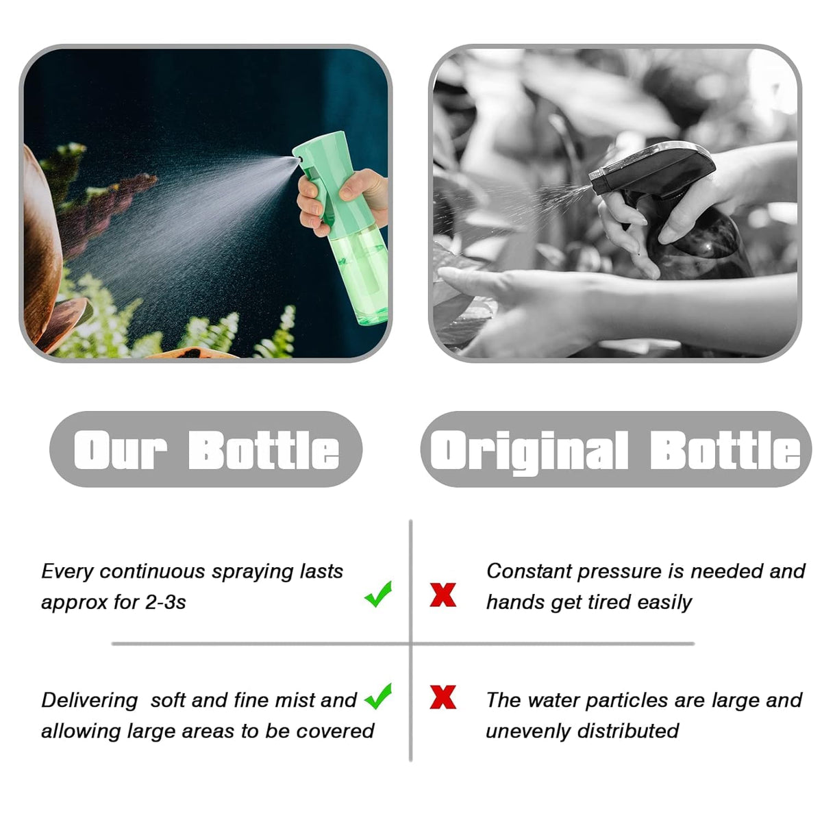Zuhose Spray Bottle 200ml in use on hair