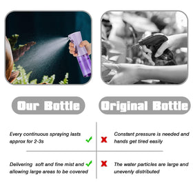 Zuhose Spray Bottle 200ML side view